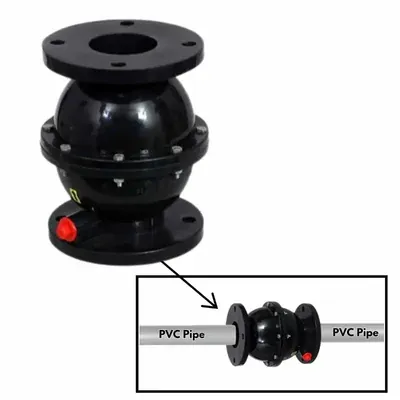 Heavy-Duty 2 Inch Piston type Non Return Valve with Flange for irrigation use